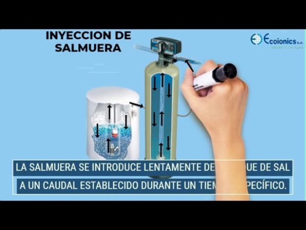Control de cal en desagües con agua dura