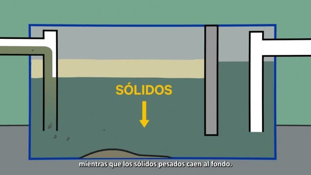Mantenimiento de arquetas residenciales
